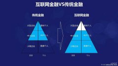 股指期货开户哪家公司好 外资爆买资金连续27日流入