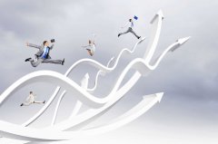 股指期货开户-股指期货的交易代码是什么？