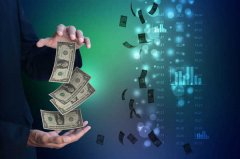 股指期货开户知识-股指期货平仓是什么？