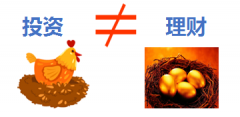 股票分析常用指标：CCI指标