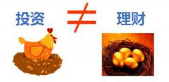 股票K线分析：光头光脚大阳线
