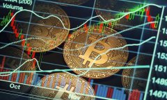 股票K线分析：圆弧顶形态实战操练