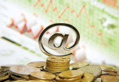 期货交易分析：单根K线、强势K线、无势K线