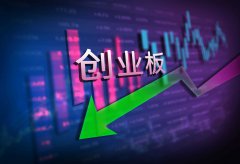 股票技术分析：排行榜选股
