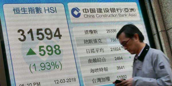 正规恒指多少钱一手