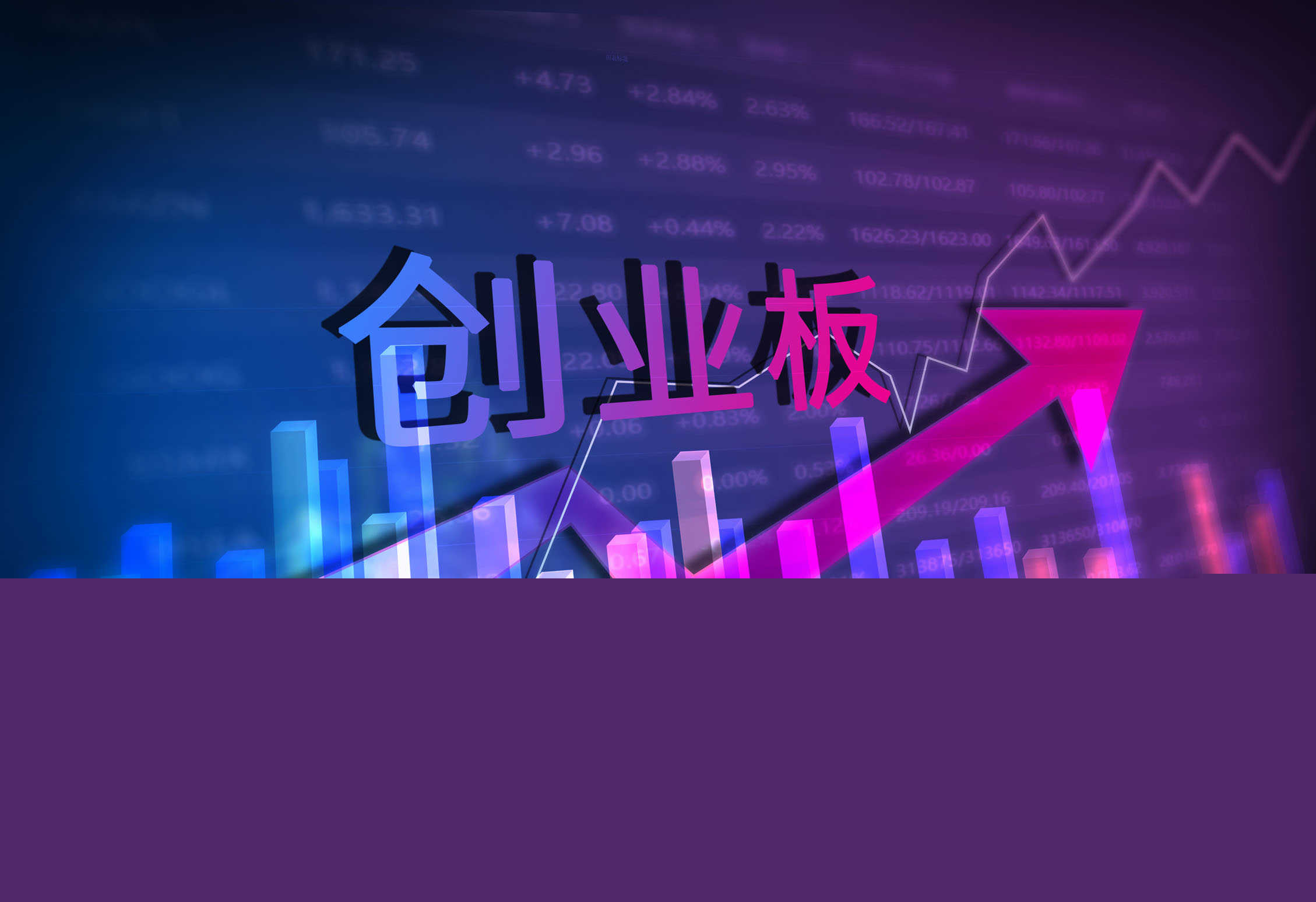 怎样计算除息价和除权价？