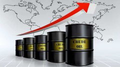 分析能源、化工期货的基本面
