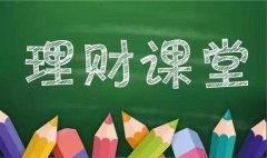 利用K线图分析期价趋势