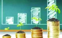 豆油期货合约实战案例