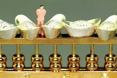 影响黄金价格变动的因素