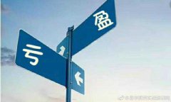 燃料油期货合约实战案例