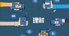 主力洗盘与出货