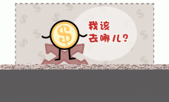 股票横盘时买卖高级策略